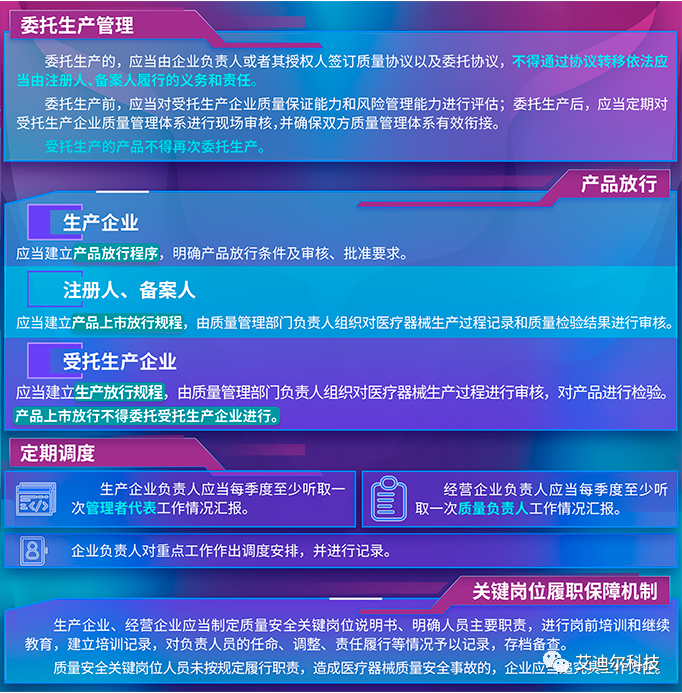 企業(yè)質(zhì)量安全管理機制